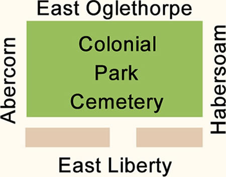 Colonial Park Cemetery Map.